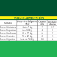 P&C GAX OFF x 60 VITACRUNCH (Cod 411252A) - Tabla