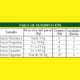 P&C PRODEFENS PREBIÓTICOS X 60 VITACRUNCH (Cod 411251A) - Tabla